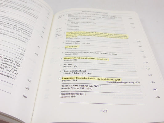 Marklin 1988 |MDT21280